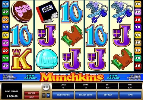 munchkins slots|Munchkins Slot .